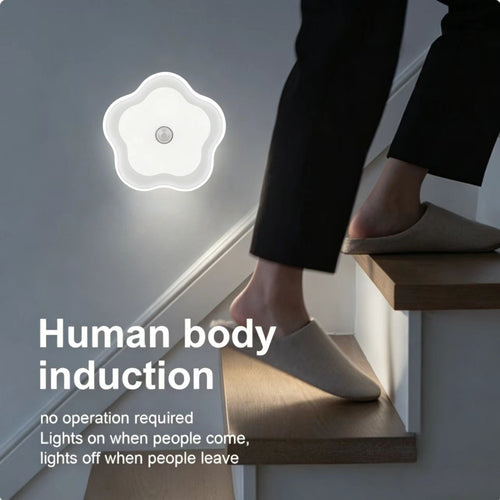 Human Sensor LED Night Light – Rechargeable Cordless Creative Table Lamp